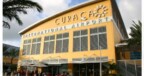 Actueel reisadvies voor Curaçao in verband met corona