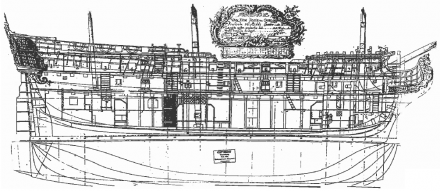 De Alphen is het enige ontdekte scheepswrak uit de 18e eeuw op Curaçao